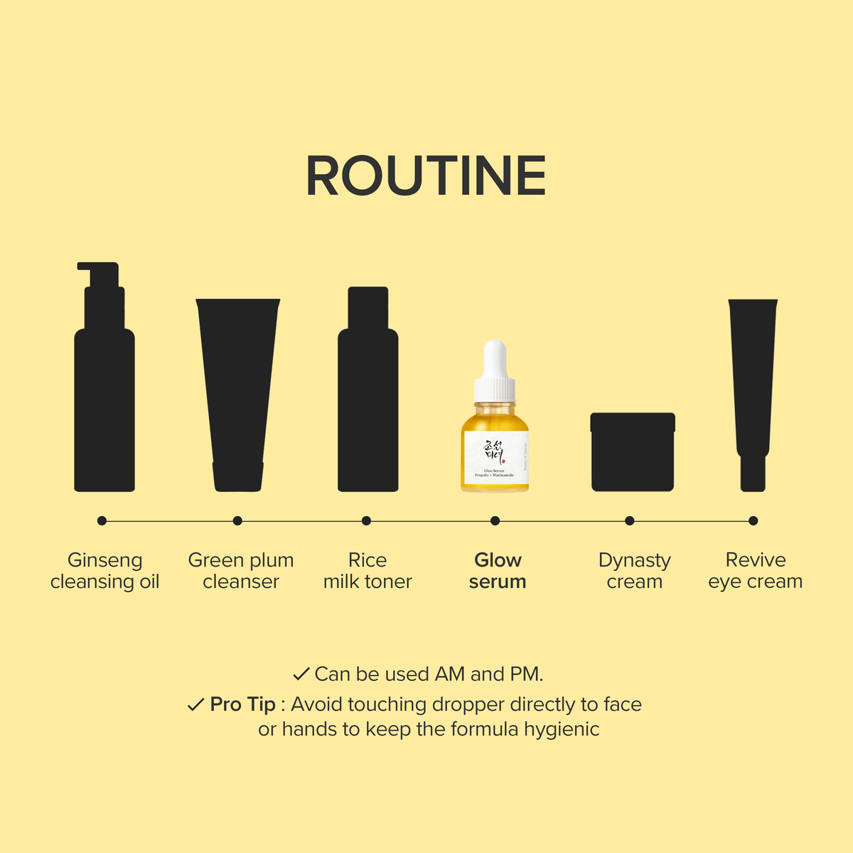 Beauty of Joseon Glow Serum : Propolis + Niacinamide 30ml
