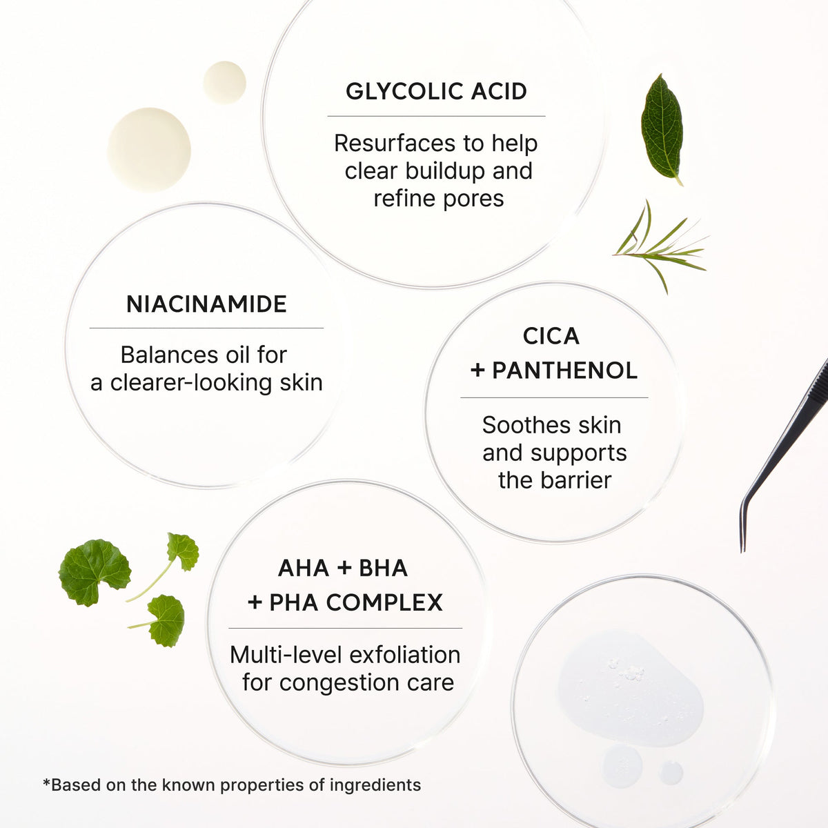 Arencia Eraser Shot Glycolic Acid Booster, Daily Clarifying Multi-Acid Formula for Smoother, Clear-Looking Skin 30ml