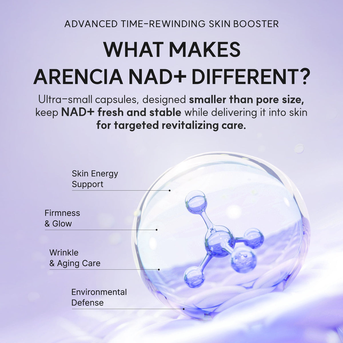 Arencia NAD+ Time Rewind Booster Shot 30ml