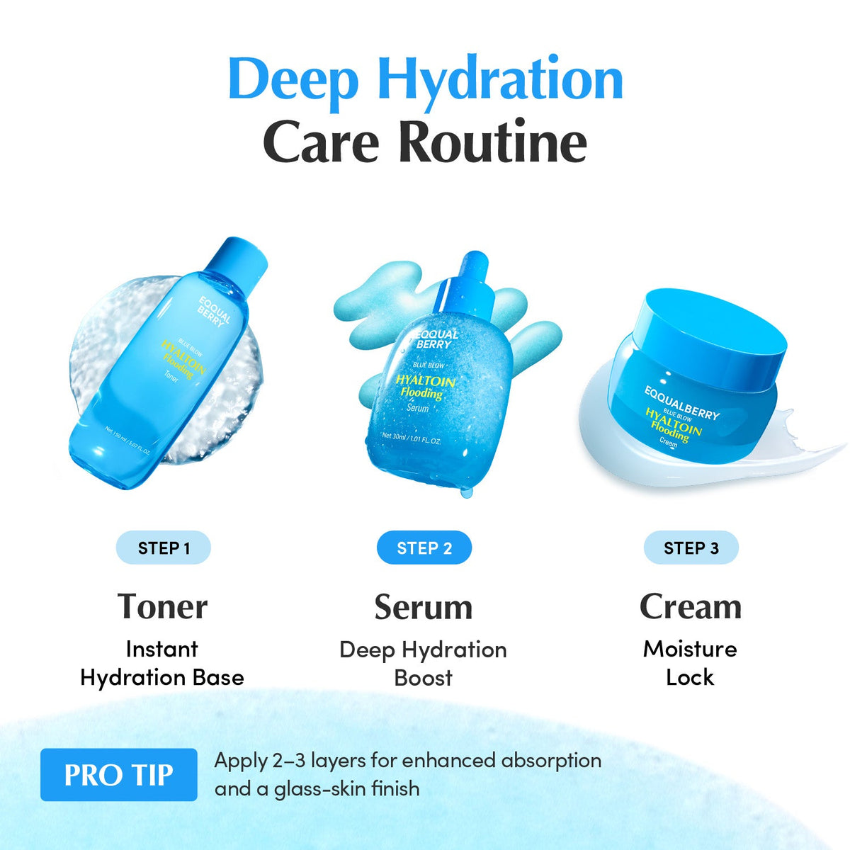EQQUALBERRY Hyaltoin Flooding Serum 30ml