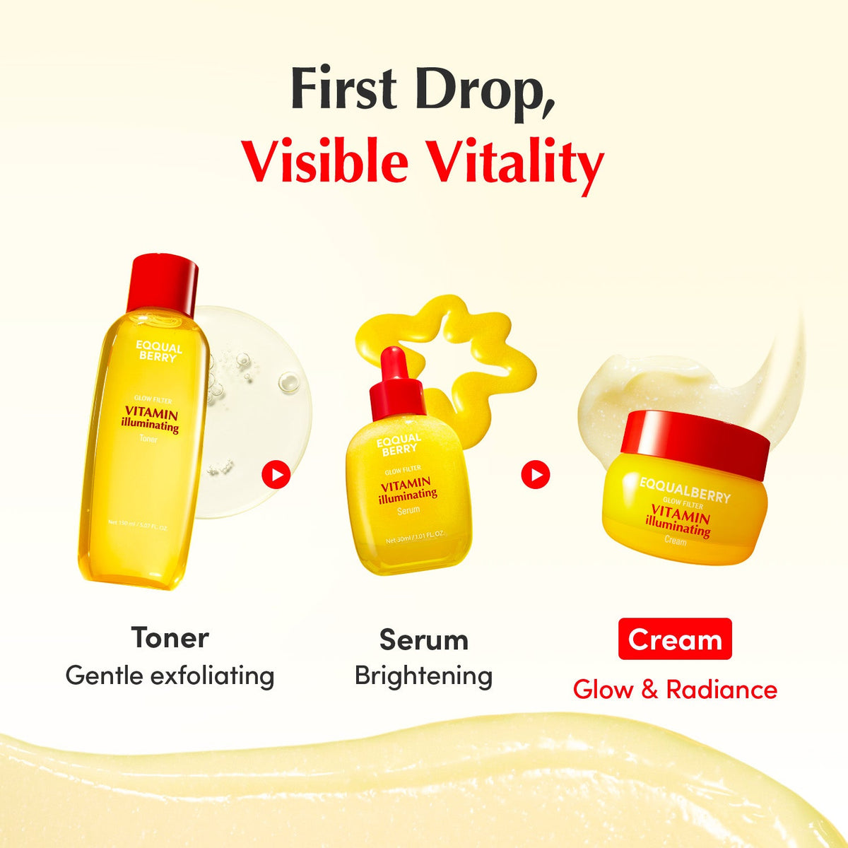 EQQUALBERRY Vitamin illuminating Cream 50ml