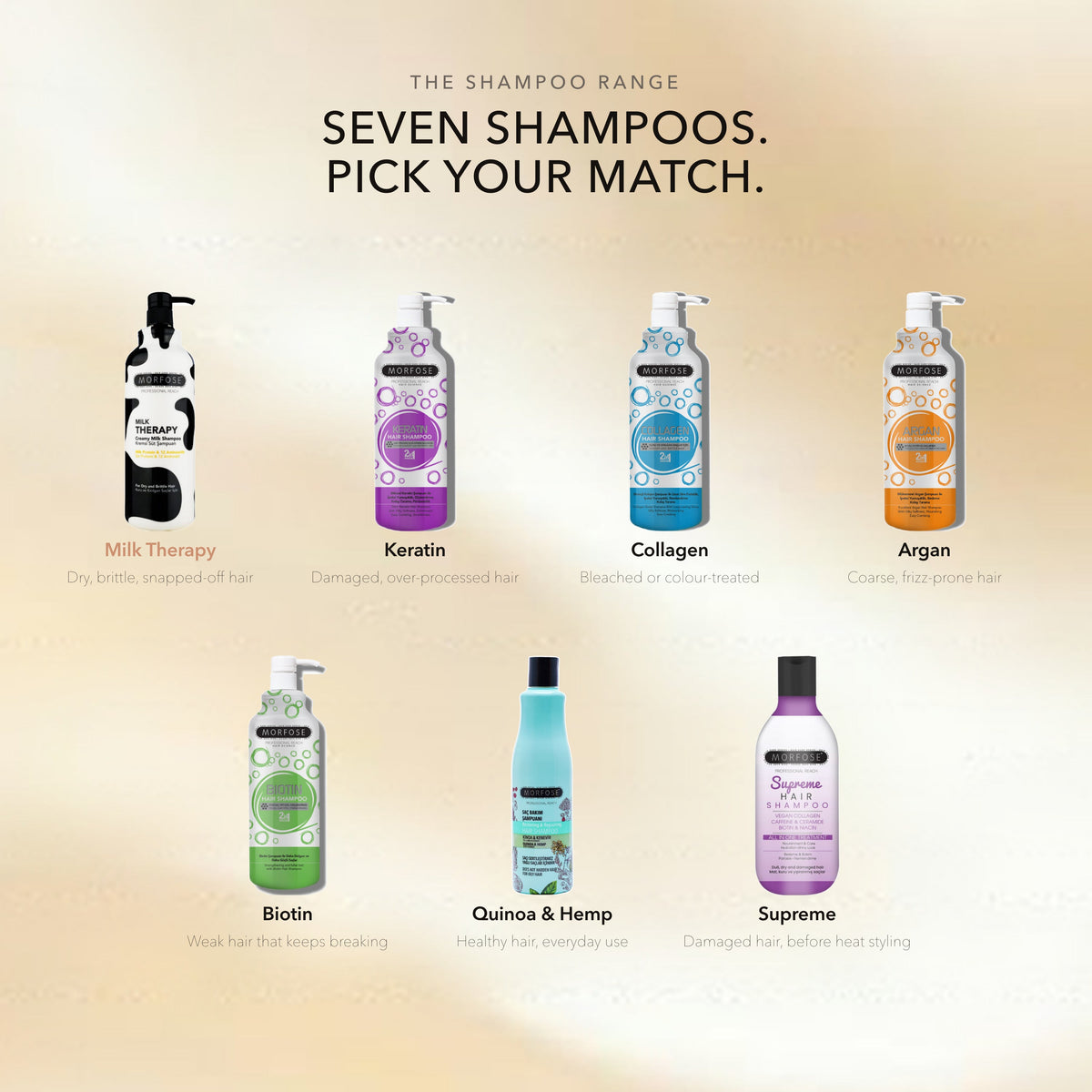 Morfose Milk Therapy Shampoo for Dry, Brittle Hair 500ml