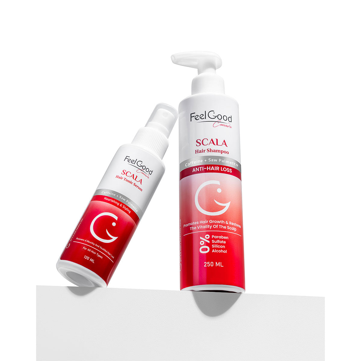FeelGood Every Day Your Hair Is Stronger Set Bundle