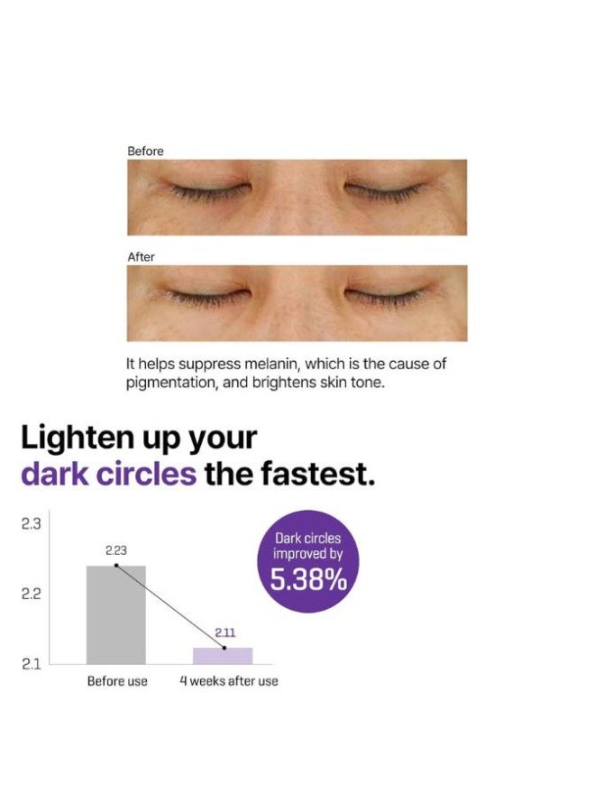SOME BY MI Retinol Intense Advanced Triple Action Eye Cream 30ml