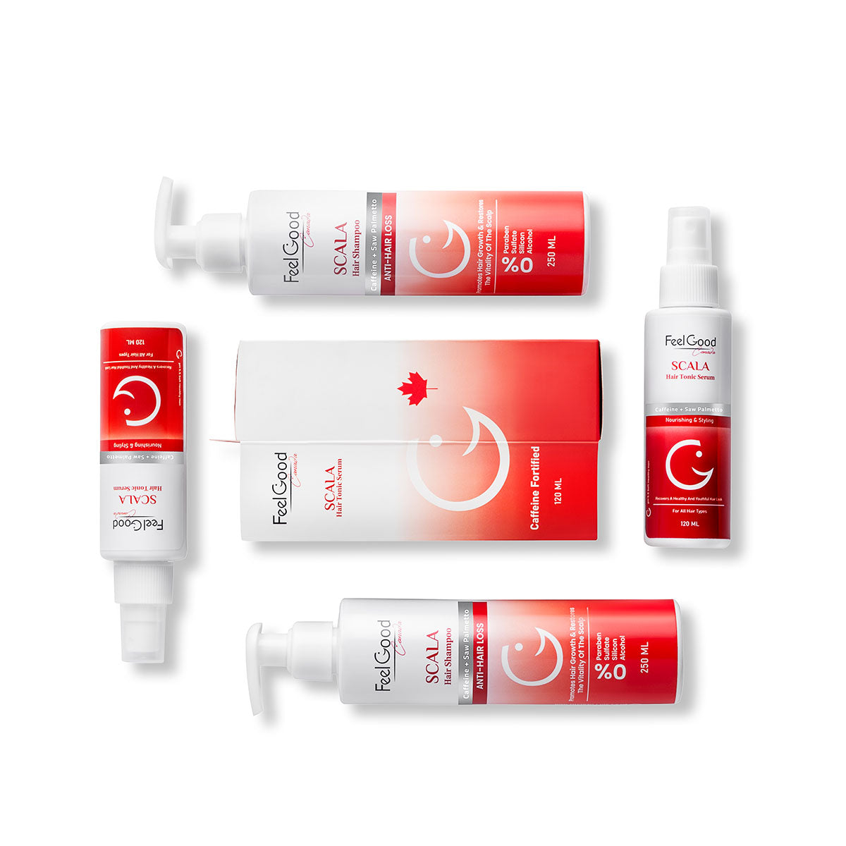 FeelGood Every Day Your Hair Is Stronger Set Bundle