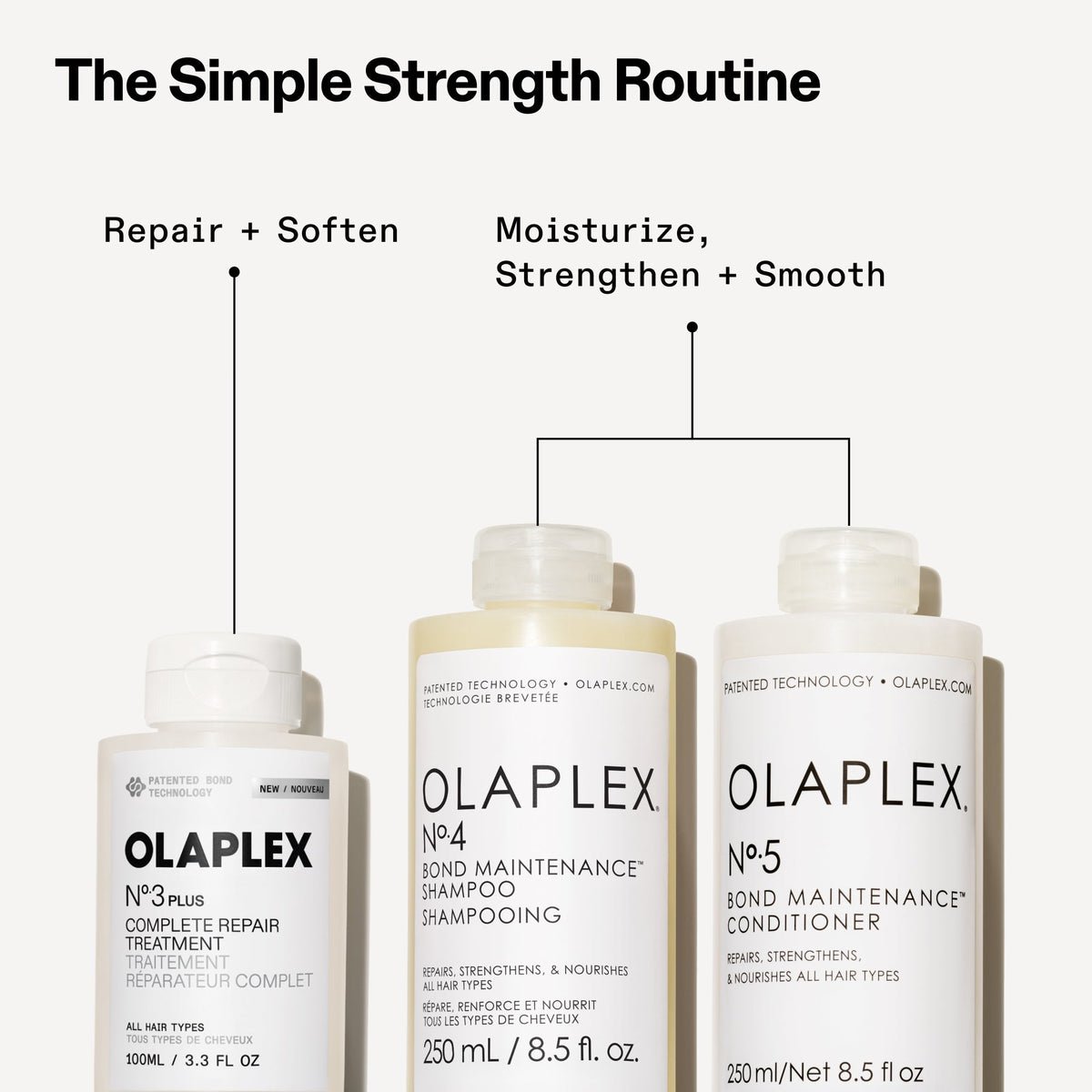 Olaplex N°.3PLUS COMPLETE REPAIR TREATMENT FULL SIZE 100ml