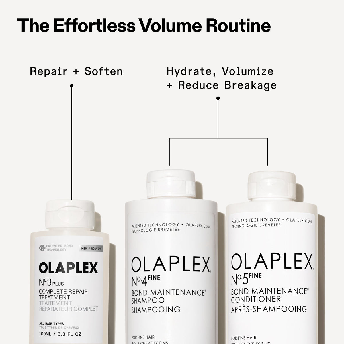 Olaplex N°.3PLUS COMPLETE REPAIR TREATMENT FULL SIZE 100ml