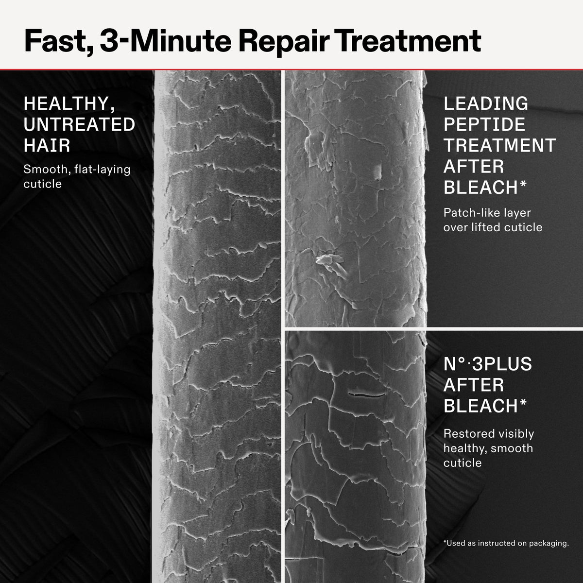 Olaplex N°.3PLUS COMPLETE REPAIR TREATMENT FULL SIZE 100ml