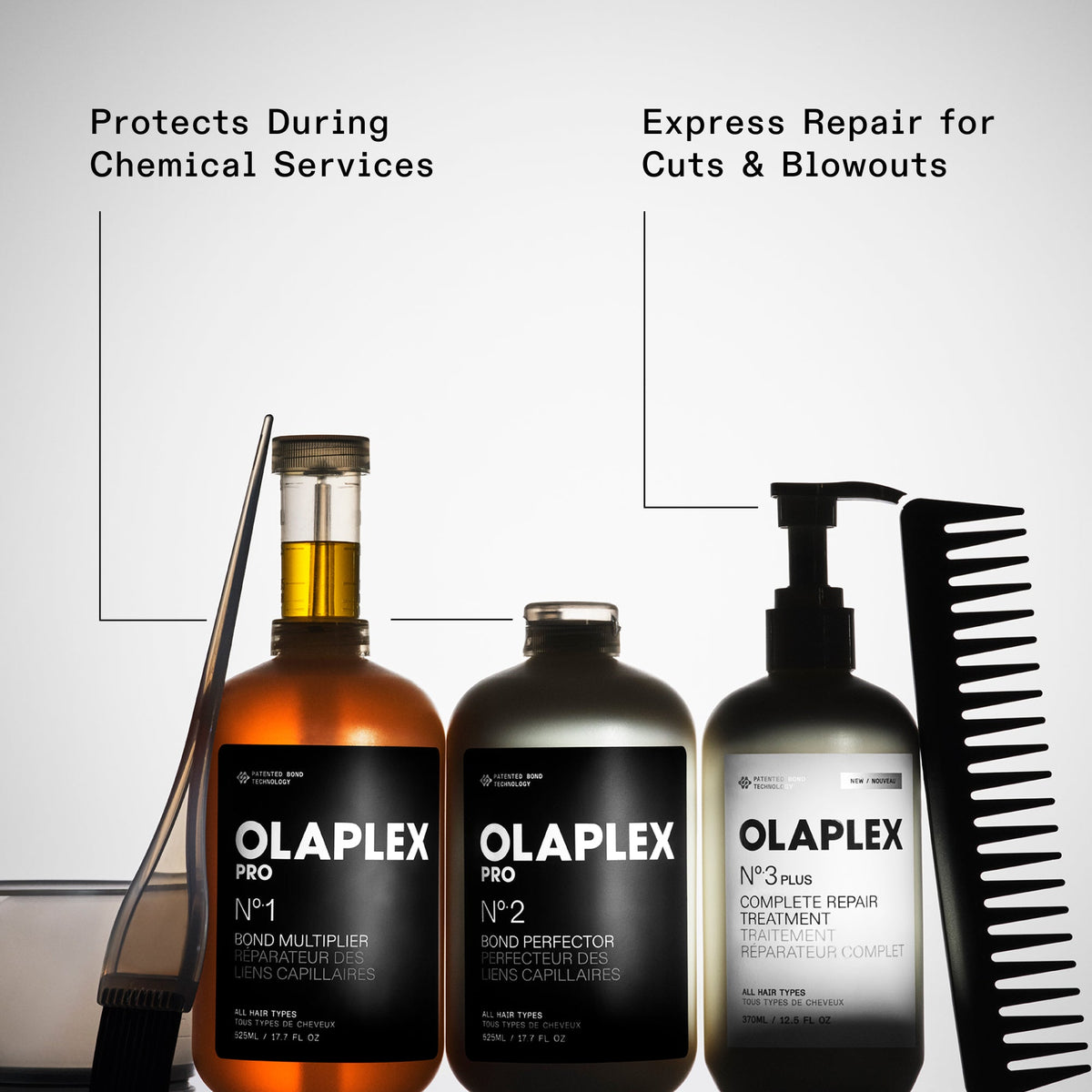 Olaplex N°.3PLUS COMPLETE REPAIR TREATMENT FULL SIZE 100ml