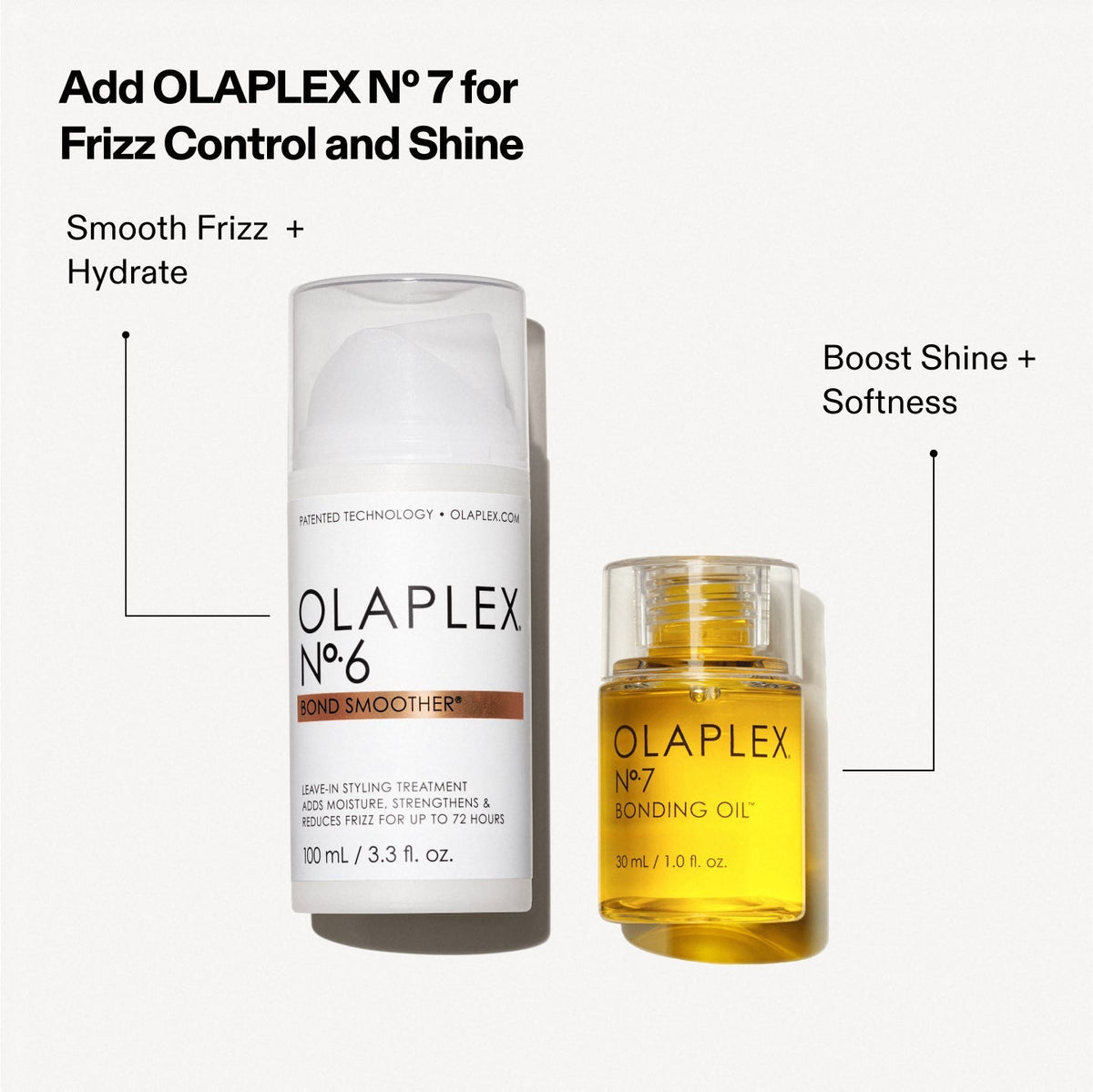 Olaplex Nº.6 BOND SMOOTHER® 100ml