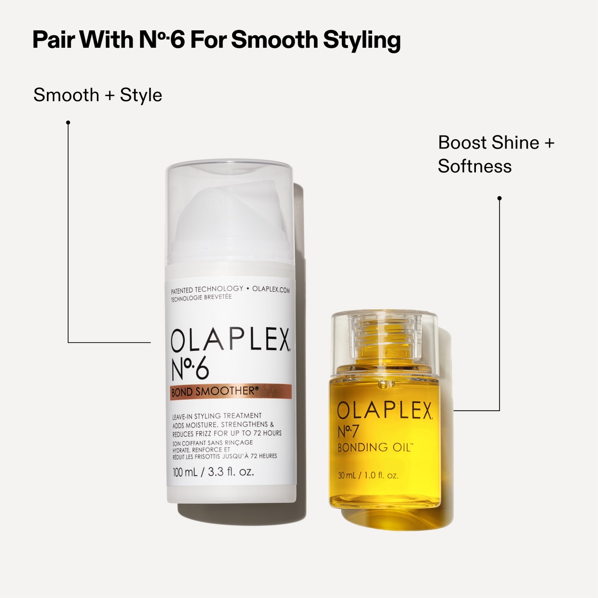 OLAPLEX Nº.7 BONDING OIL™ FULL SIZE 30ml