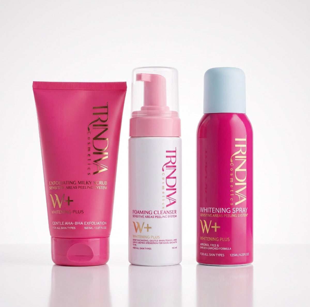 Trindiva Sensitive Areas Peeling System Kit