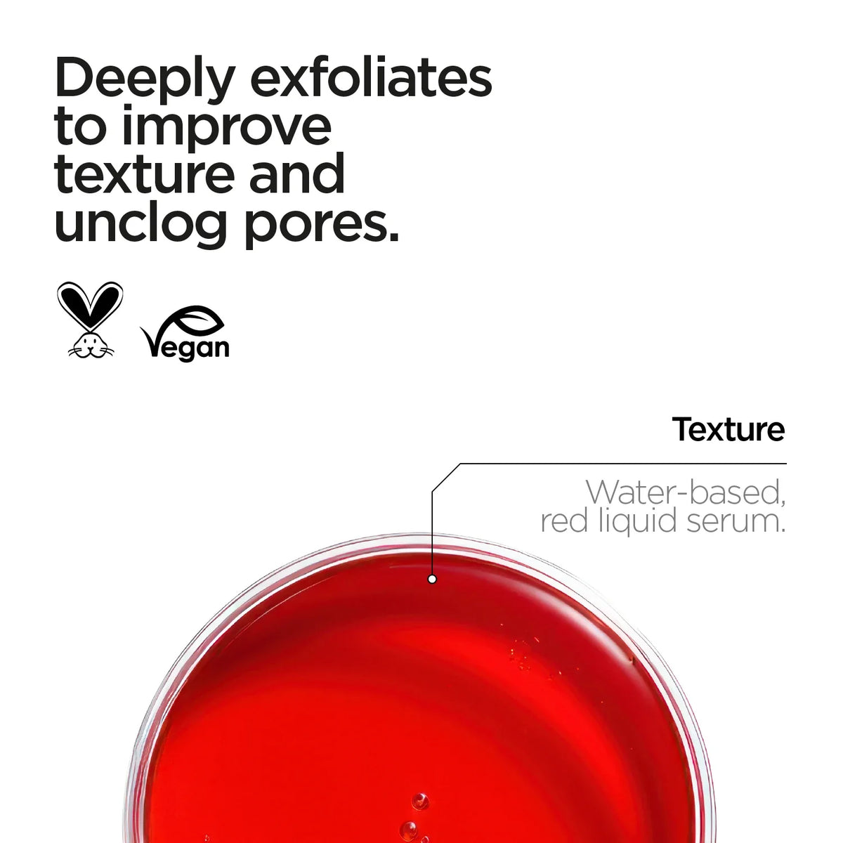 REVOX B77 JUST AHA 30% + BHA 4% 30ml