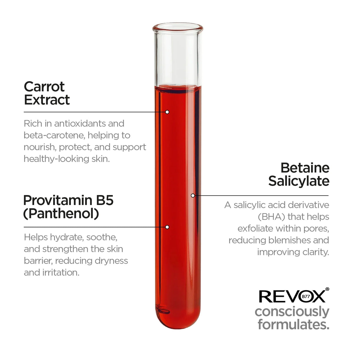 REVOX B77 JUST AHA 30% + BHA 4% 30ml