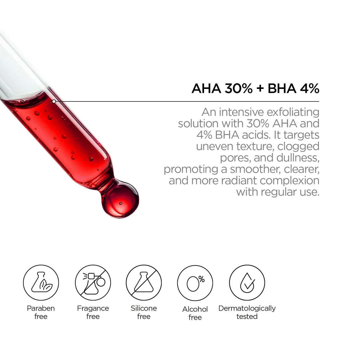 REVOX B77 JUST AHA 30% + BHA 4% 30ml