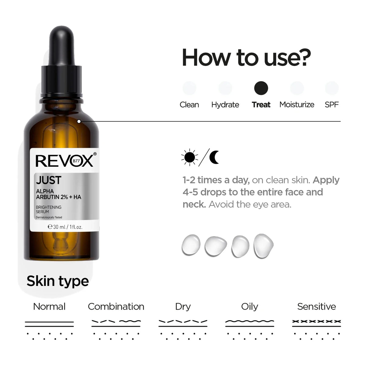 REVOX B77 JUST Alpha Arbutin 2% + HA 30ml