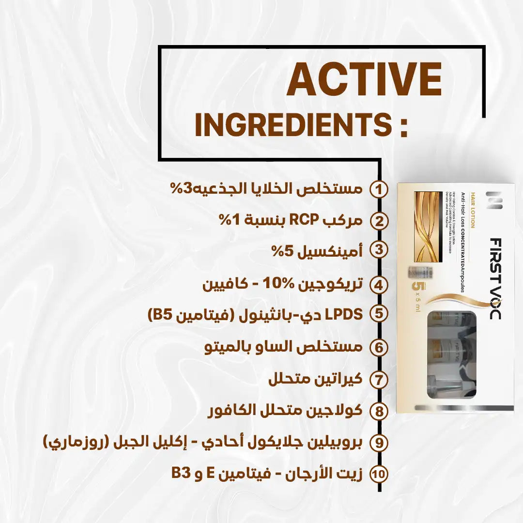 FirstVoc Anti-Hair Loss Ampoules