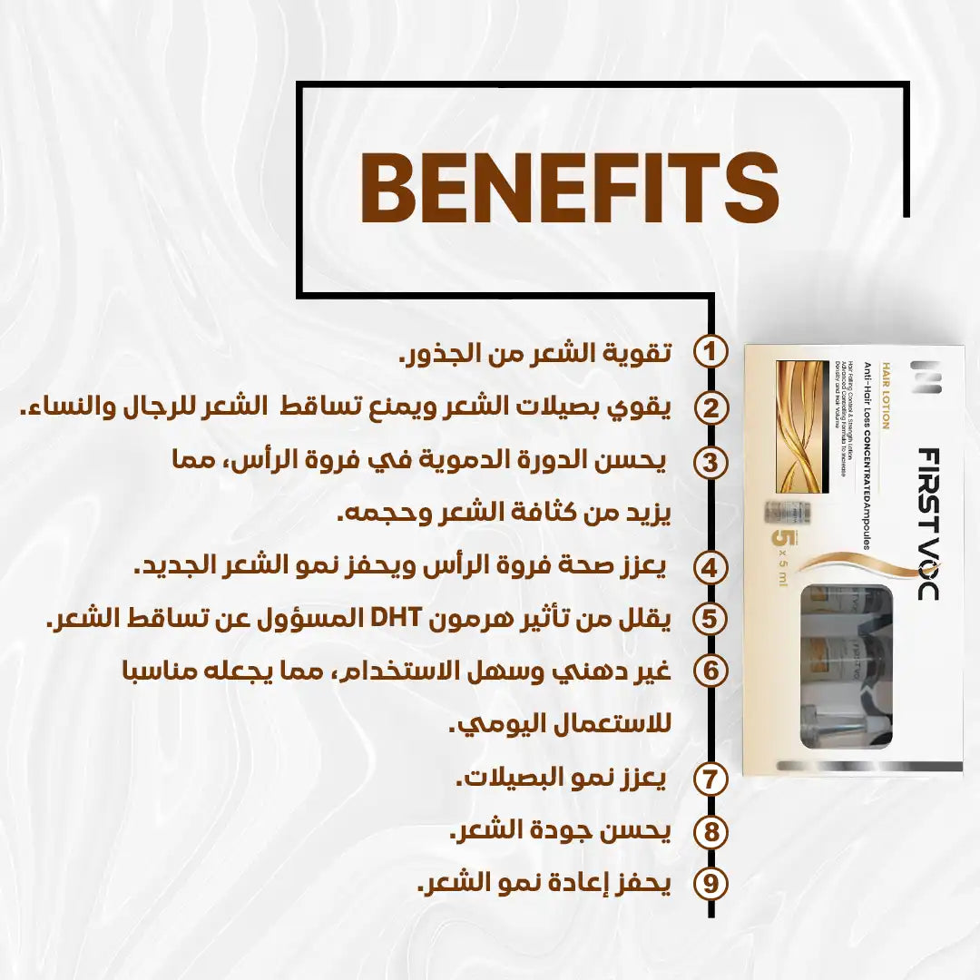 FirstVoc Anti-Hair Loss Ampoules