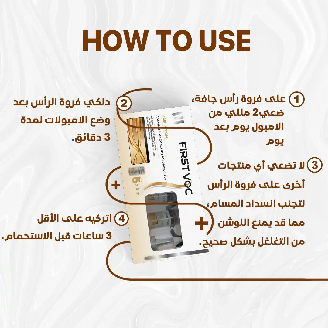 FirstVoc Anti-Hair Loss Ampoules