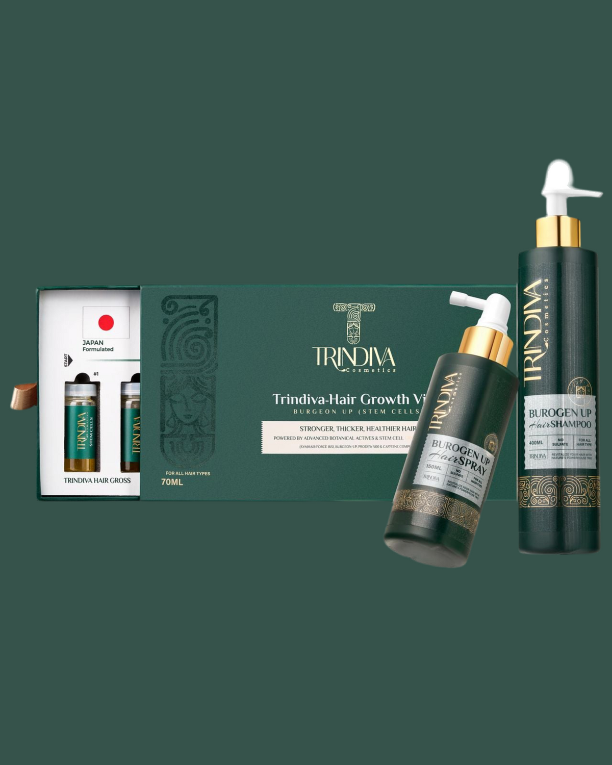 Trindiva Hair Growth Protocol Kit
