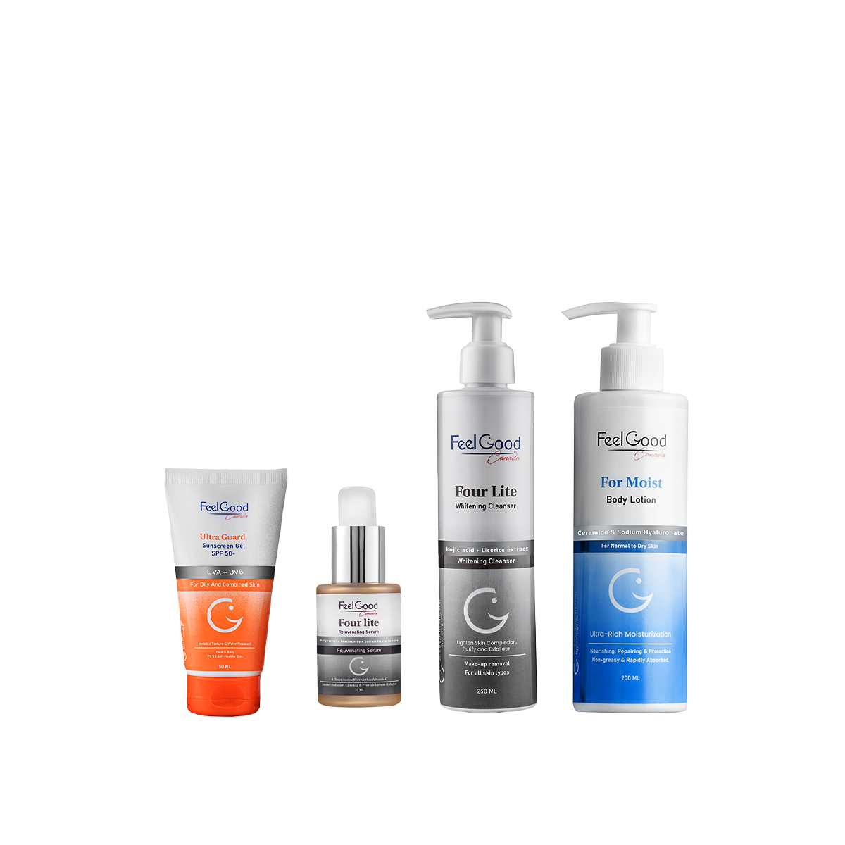 Everyday Confidence Set