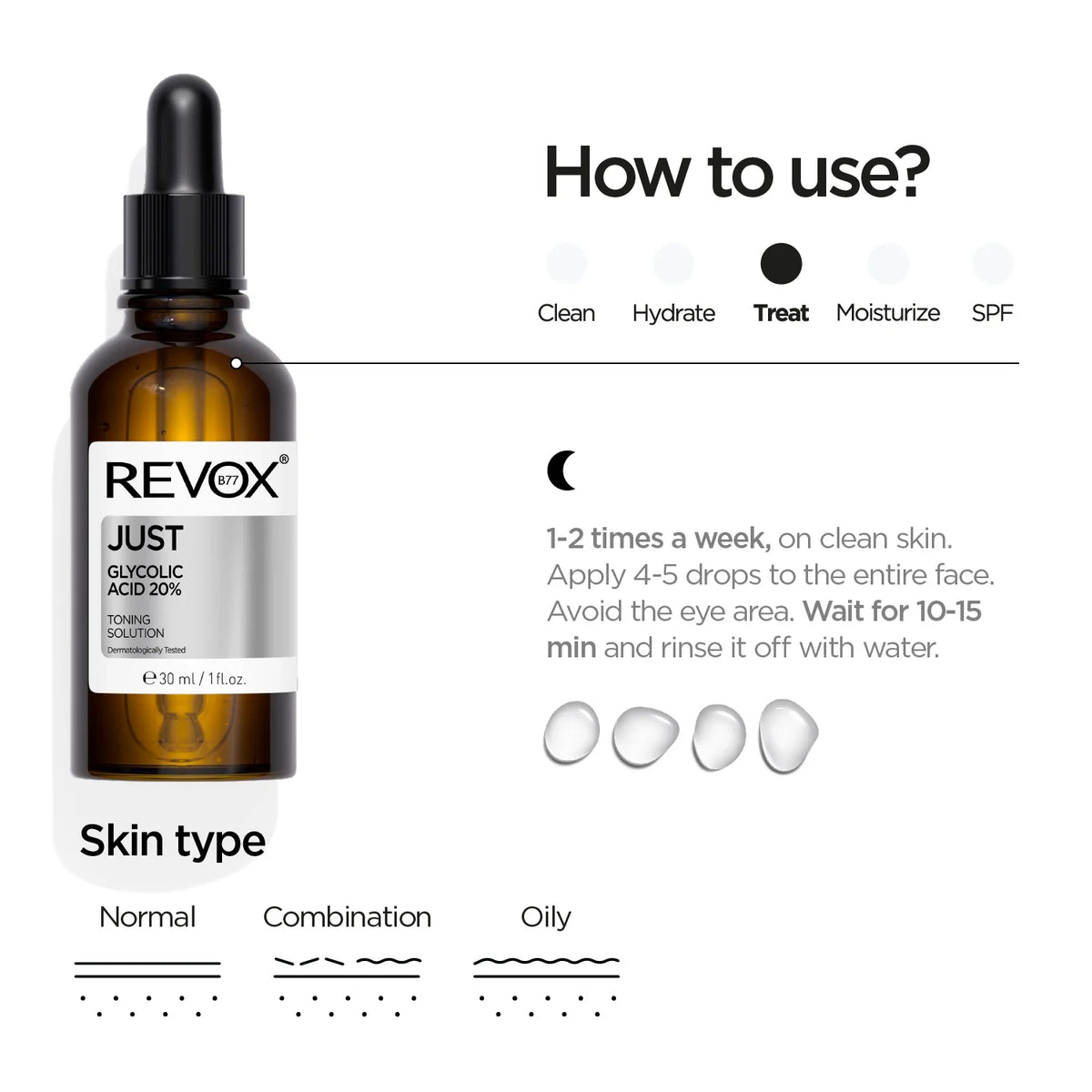 REVOX B77 JUST Glycolic Acid 20% 30ml