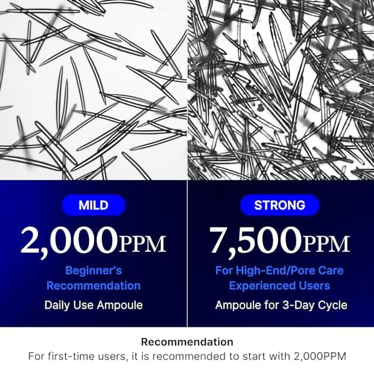 Medicube One Day Zero Exosome Shot 7500 30ml