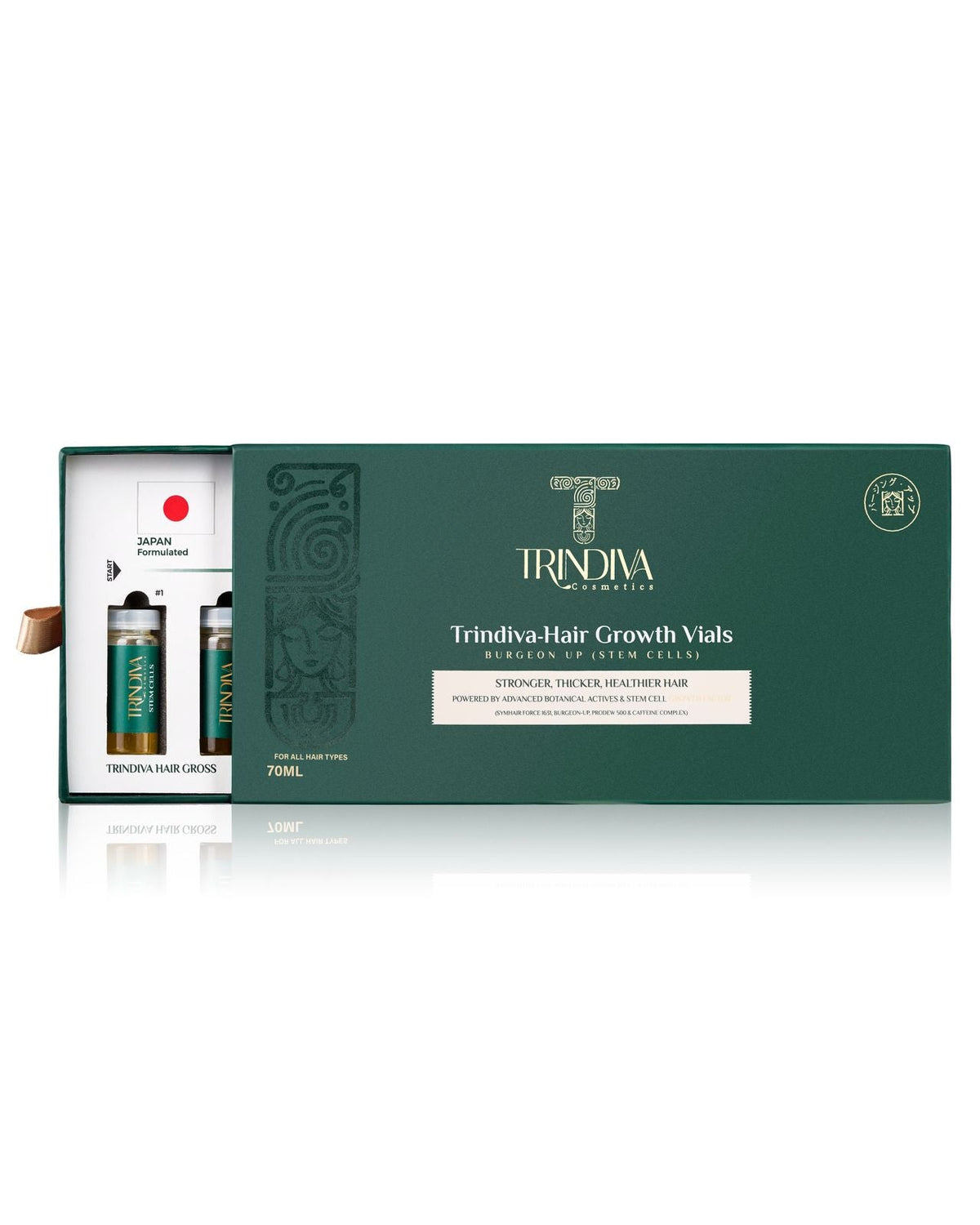 Trindiva Hair Growth Vials (Ampoules)