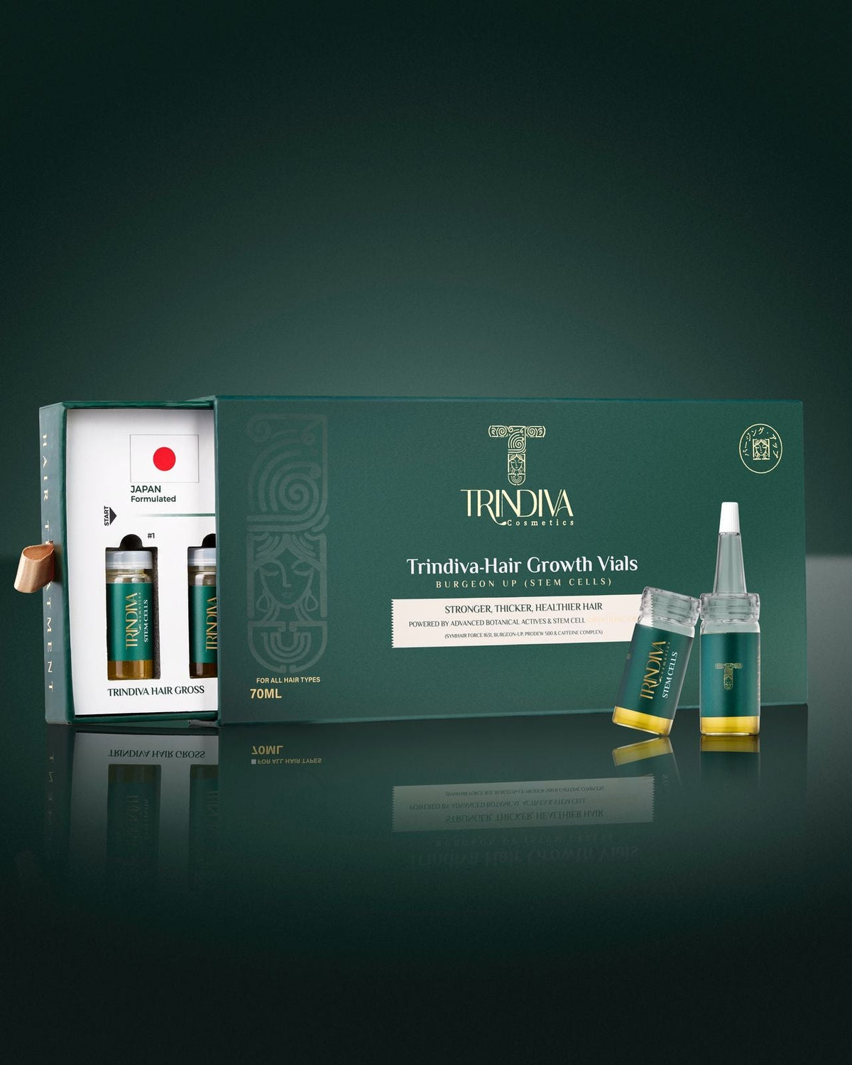 Trindiva Hair Growth Vials (Ampoules)