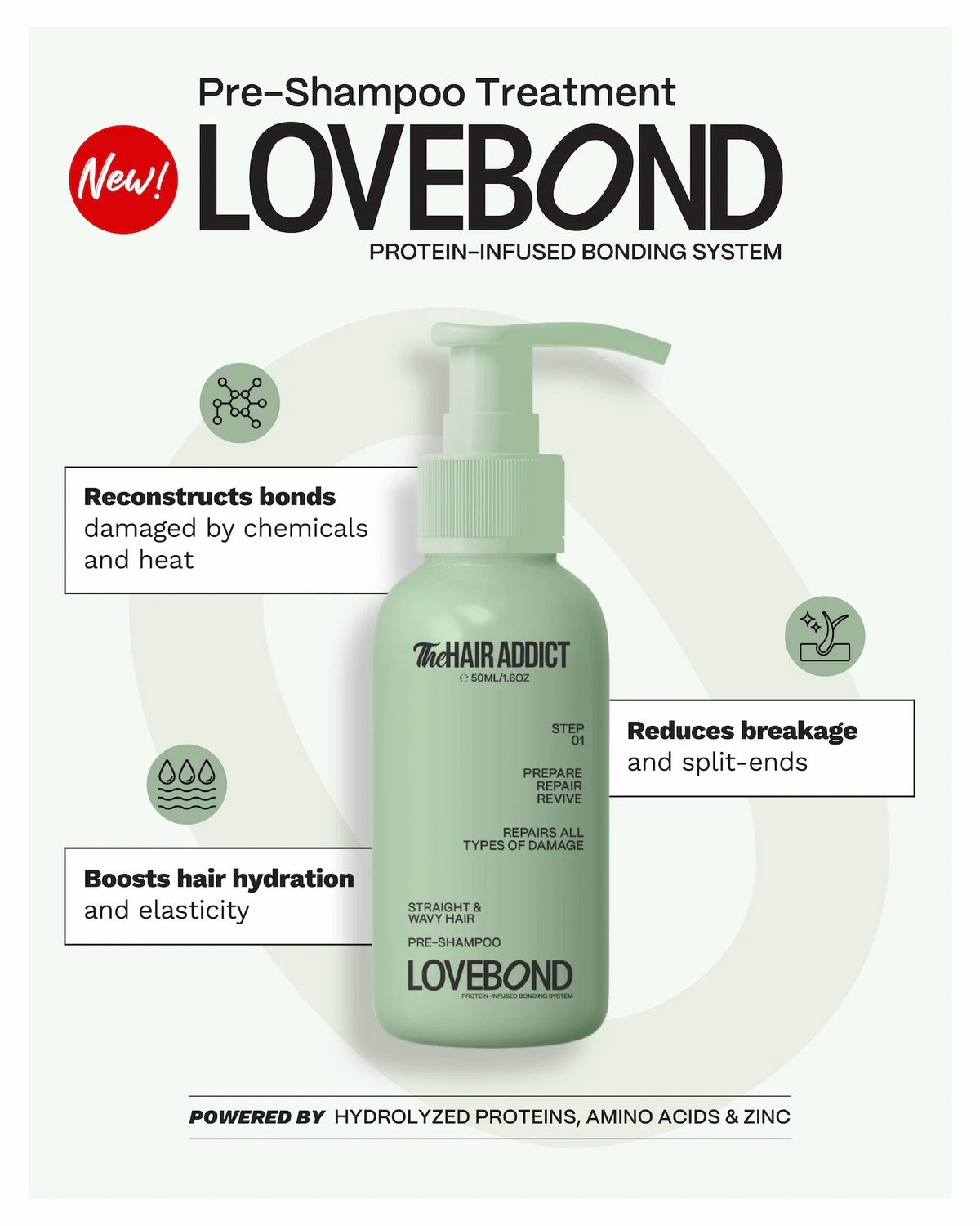 The Hair Addict LoveBond Pre-Shampoo 50ml 50ml