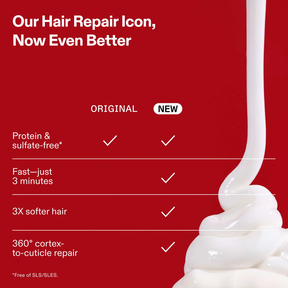 Olaplex N°.3PLUS COMPLETE REPAIR TREATMENT FULL SIZE 100ml