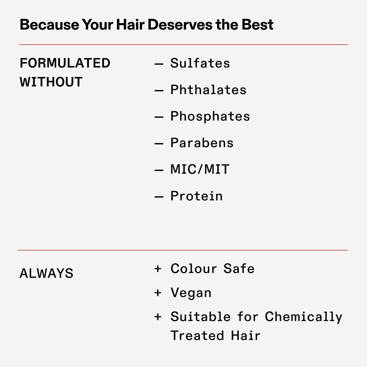 OLAPLEX Nº.7 BONDING OIL™ FULL SIZE 30ml