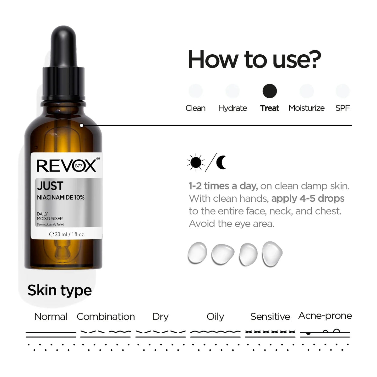 REVOX B77 JUST Niacinamide 10% 30ml