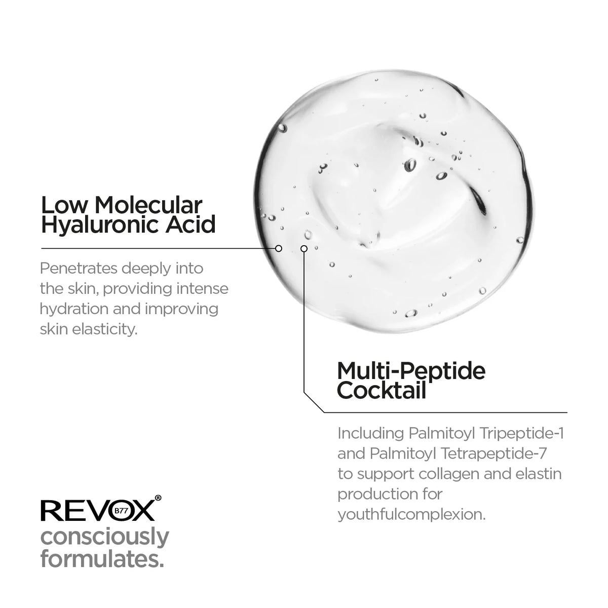 REVOX B77 JUST Peptides 30ml