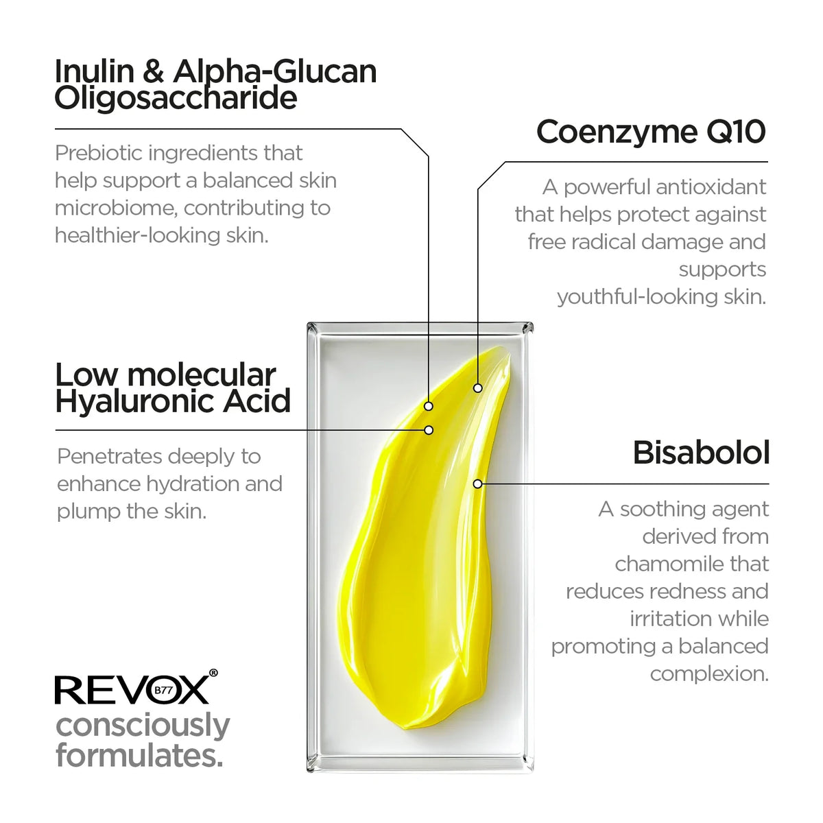 REVOX B77 JUST Retinal 0.2% Fluid 30ml