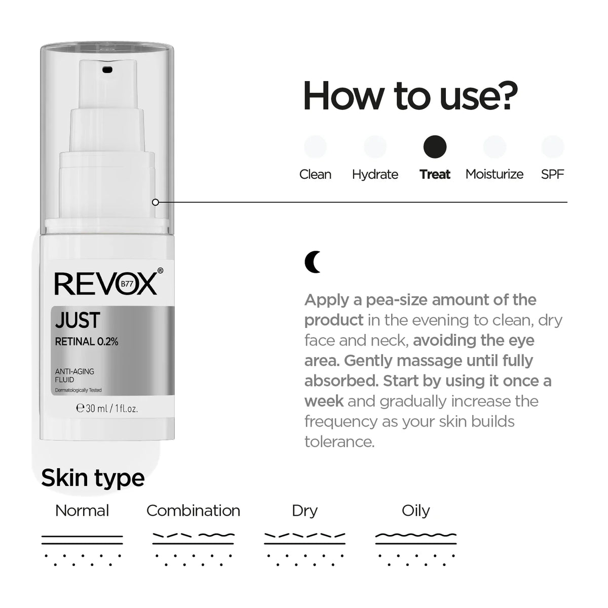 REVOX B77 JUST Retinal 0.2% Fluid 30ml