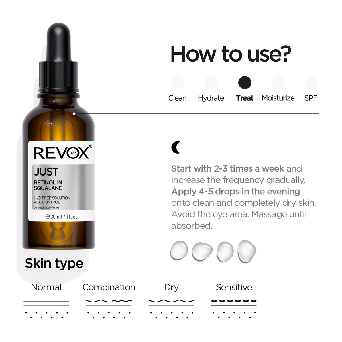 REVOX B77 JUST Retinol in Squalane 30ml