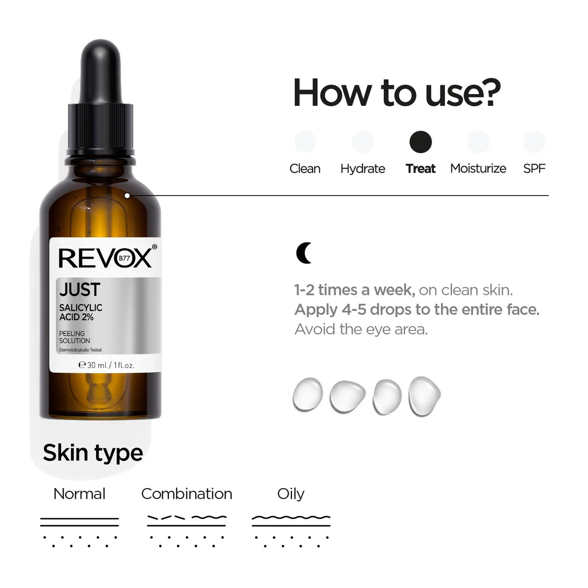 REVOX B77 JUST Salicylic Acid 2% 30ml