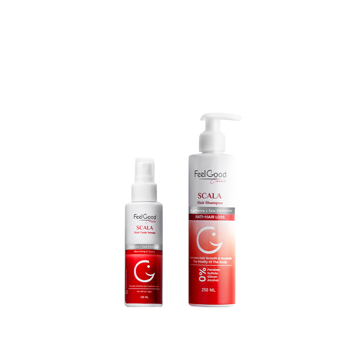 FeelGood Every Day Your Hair Is Stronger Set Bundle