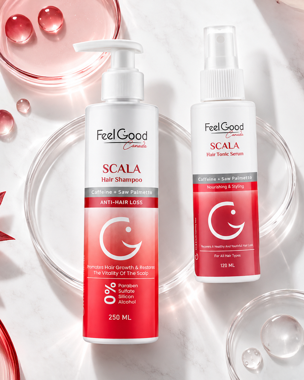 FeelGood Every Day Your Hair Is Stronger Set Bundle