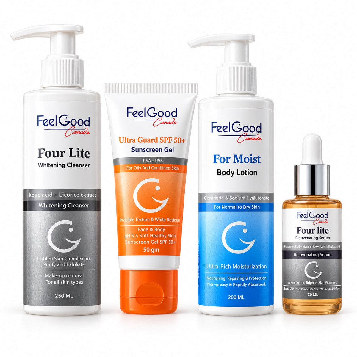Everyday Confidence Set