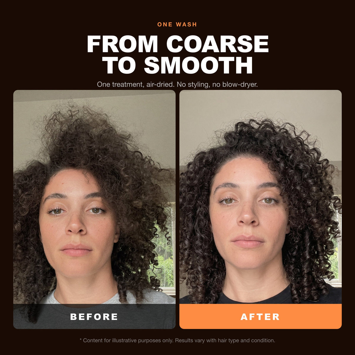 Morfose Argan Hair Mask for Dry, Damaged Hair 500ml