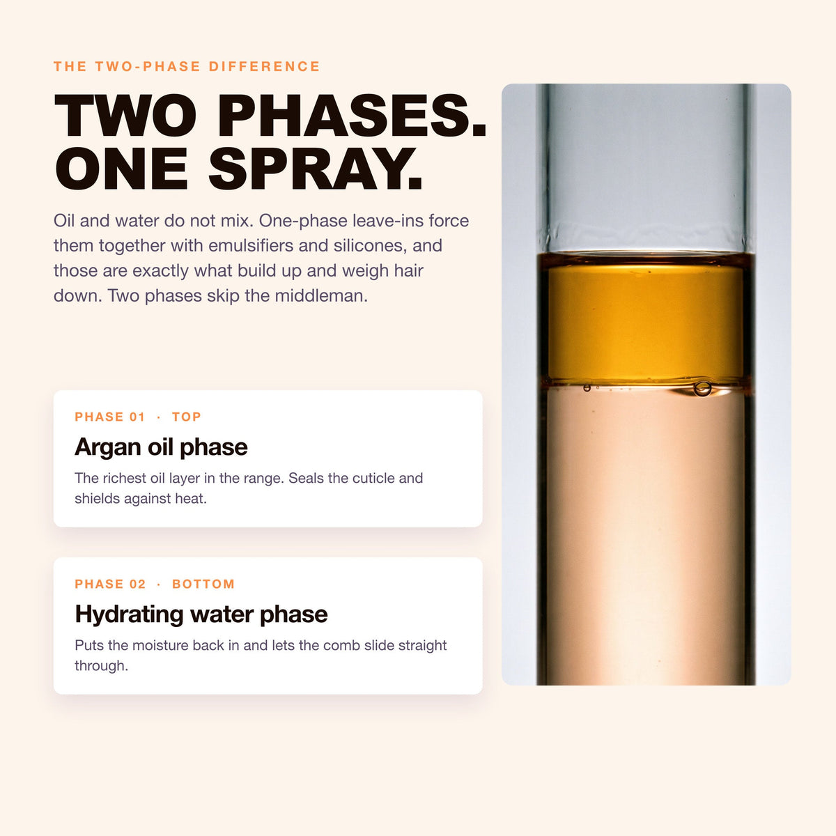 Morfose Argan Leave-In Conditioner Spray, Detangler 400ml
