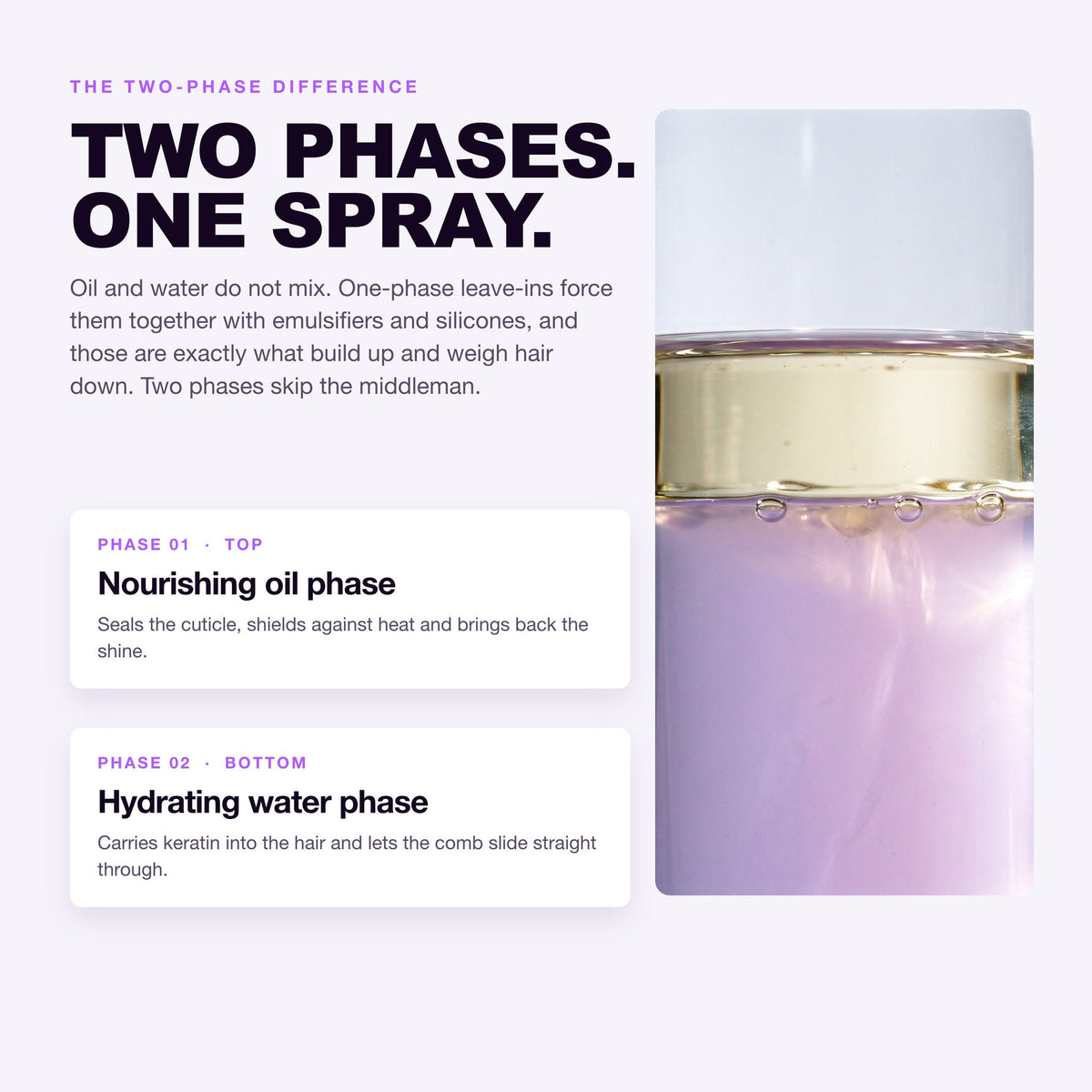 Morfose Keratin Hair Two Phase Conditioner 400ml