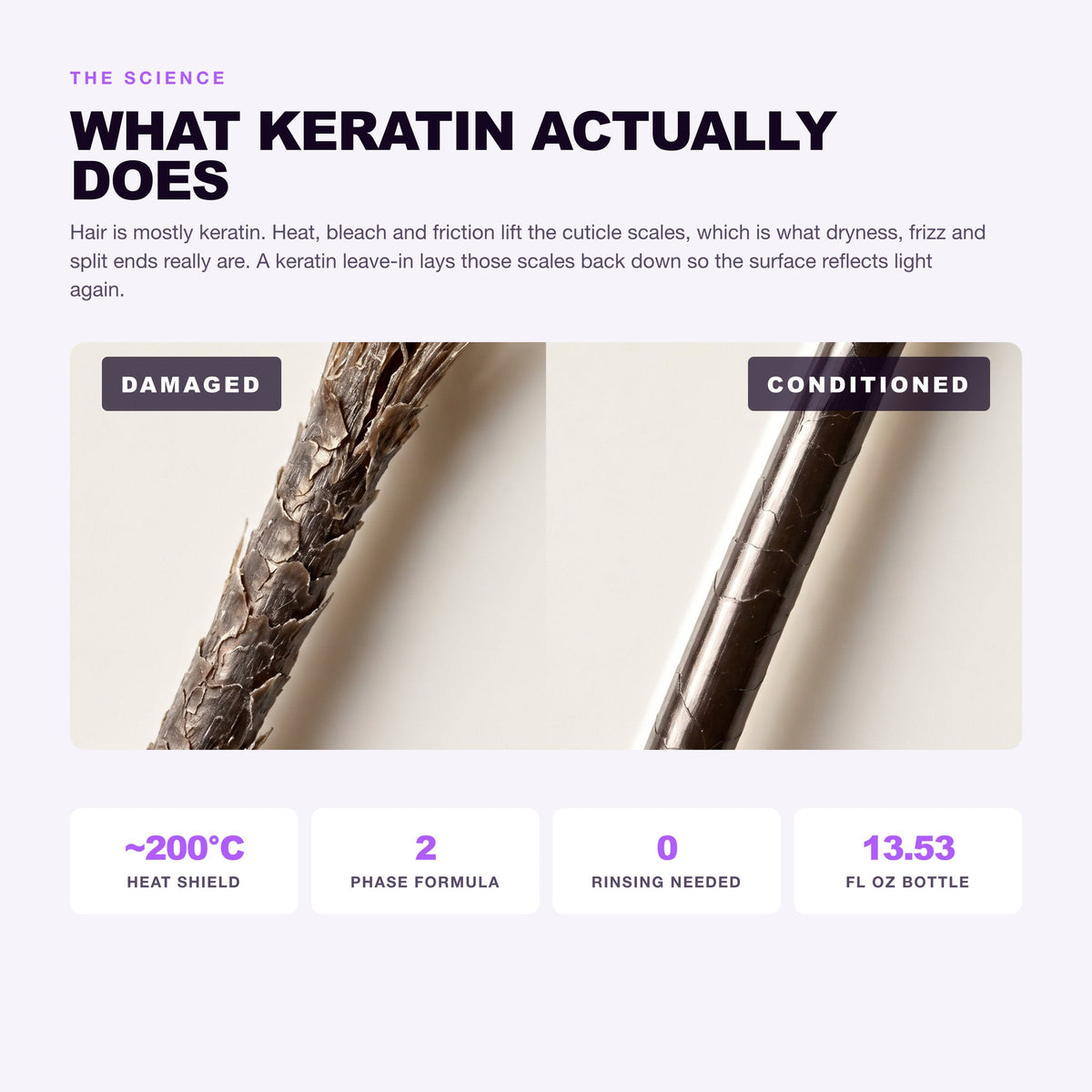 Morfose Keratin Hair Two Phase Conditioner 400ml