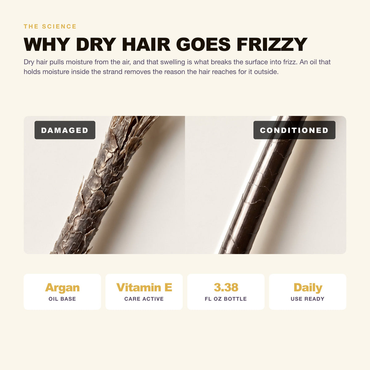 Morfose Argan Hair Oil for Dry, Damaged Hair 100ml