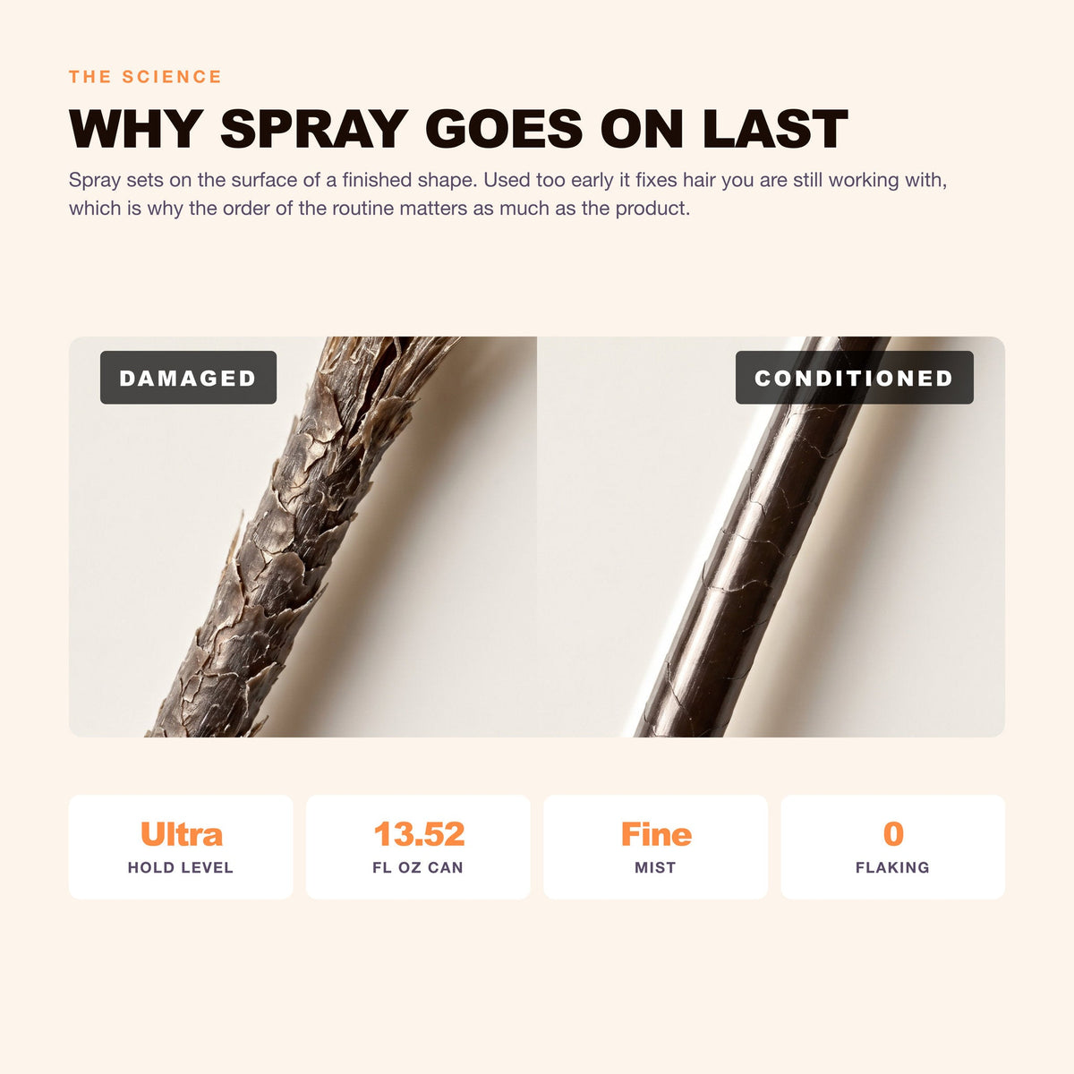 Morfose Hair Spray, Ultra Strong Hold 400ml