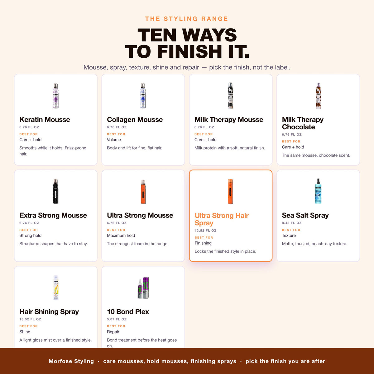 Morfose Hair Spray, Ultra Strong Hold 400ml