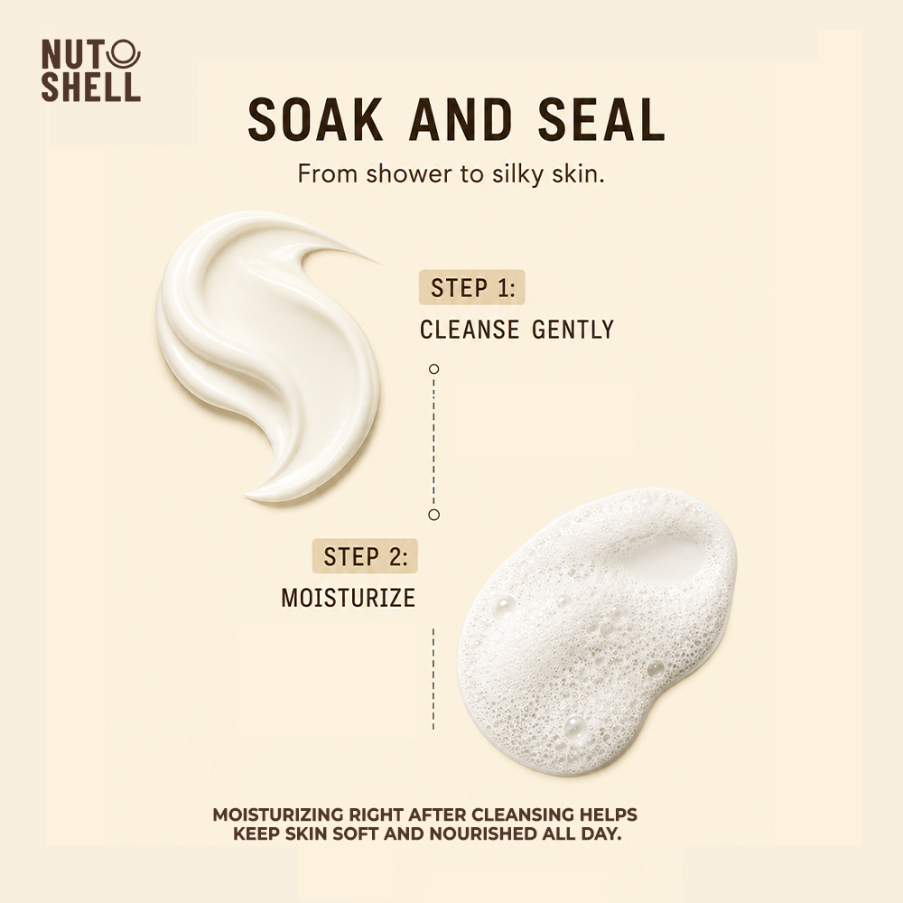 Soak & Seal Ritual
