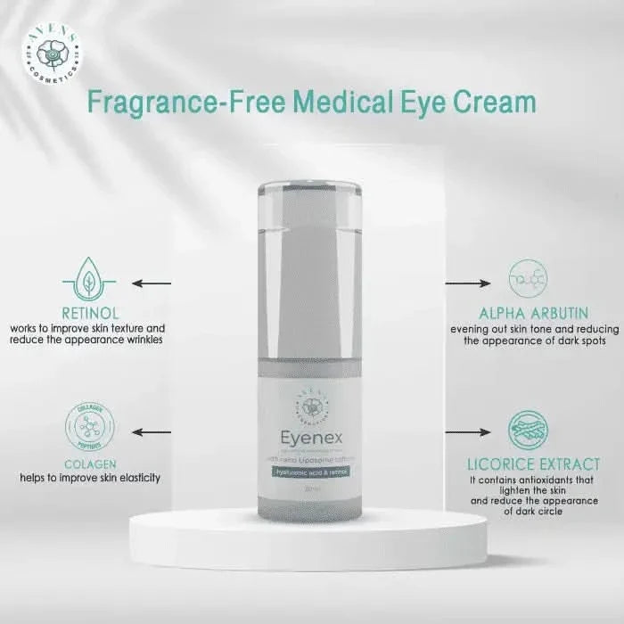 EYENEX CREAM without retinol best eye cream for wrinkles